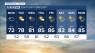 Noon weather forecast