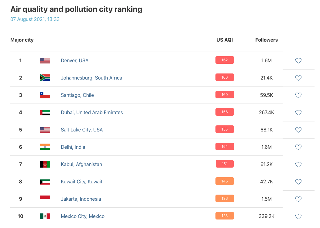 Screen Shot 2021-08-07 at 1.37.12 PM.png