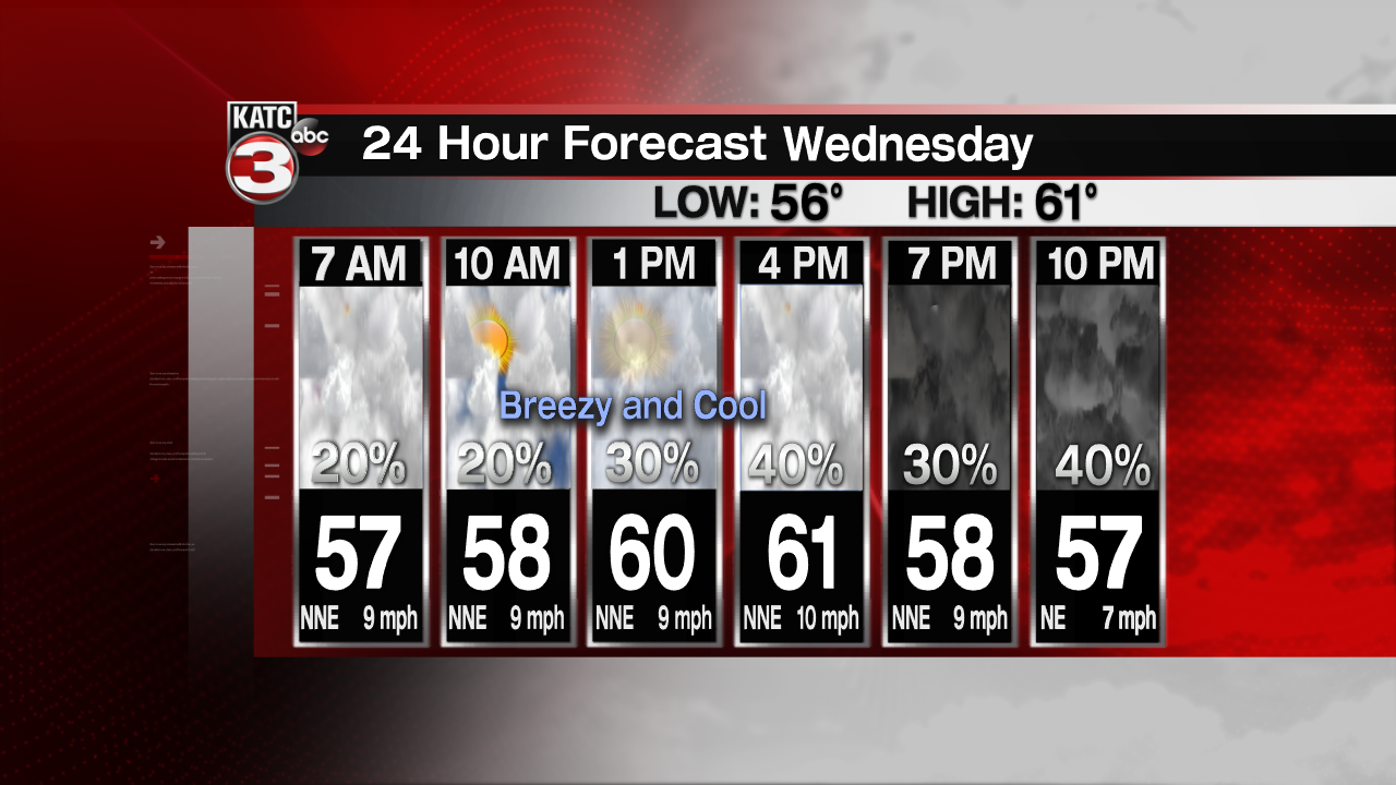 24 Hour Forecast - 7 AM Rob.png