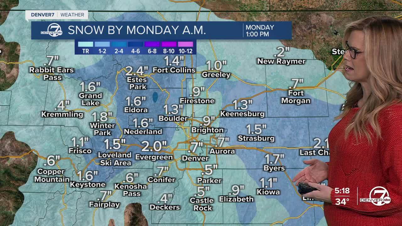 Potential snow totals