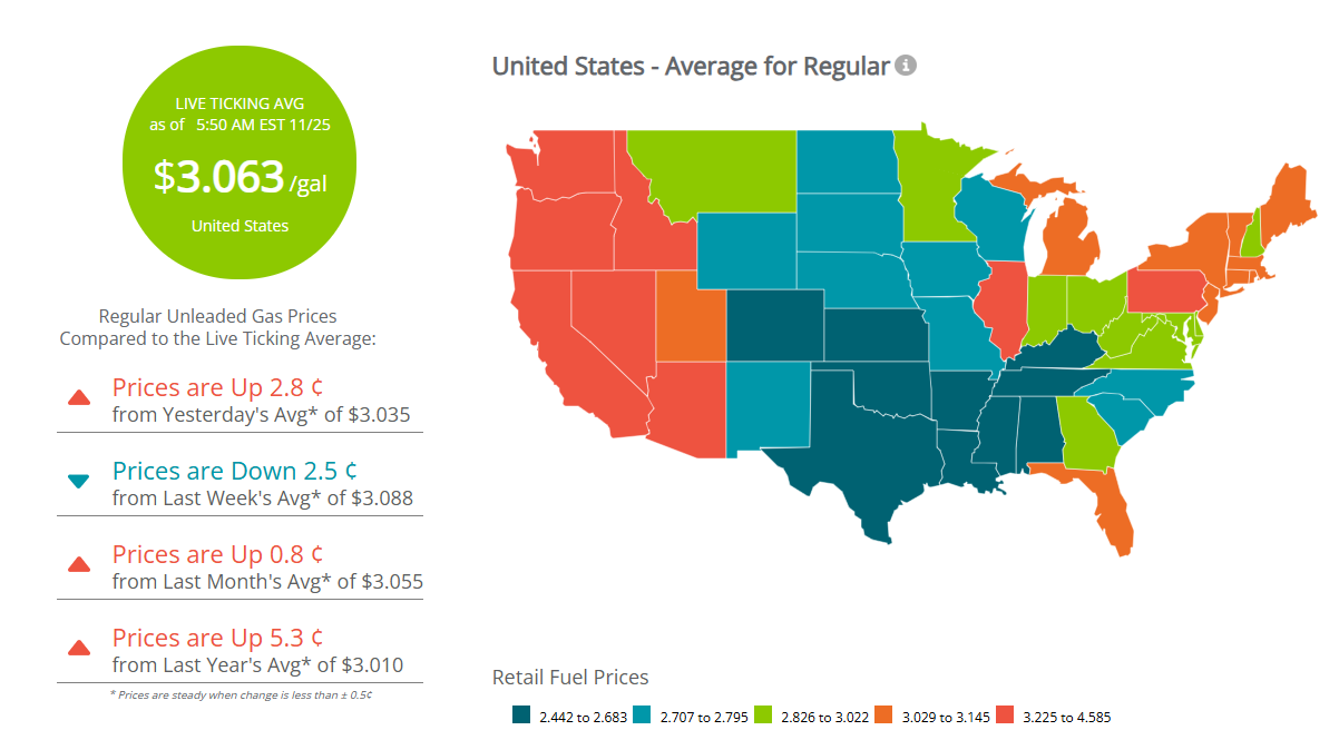 Gas Prices 11.25.25