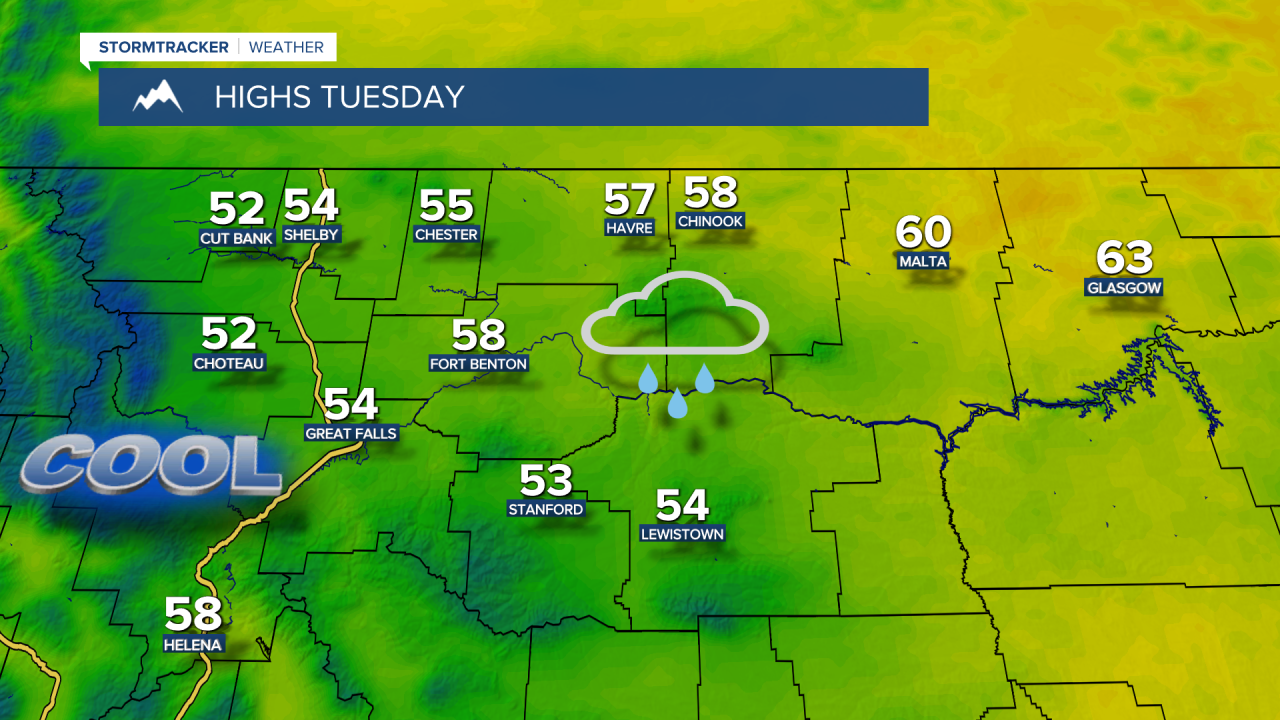 Highs Tuesday
