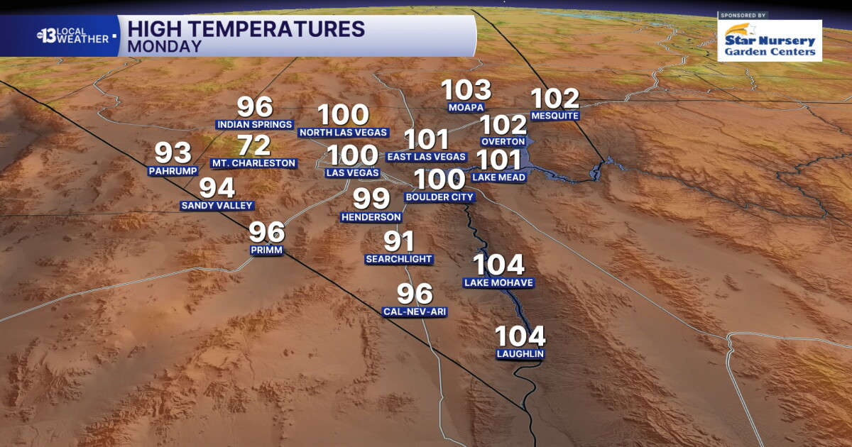 Breezy and Warm Days Continue