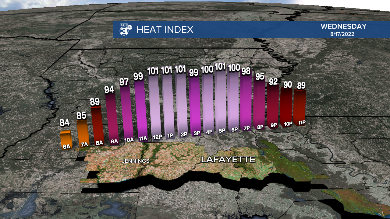 Micro_Climate_Heat_Index_Lafayette_1.png