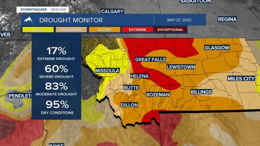 Drought Monitor Numbers.jpg