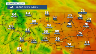 Highs Sunday