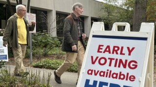 Early voting