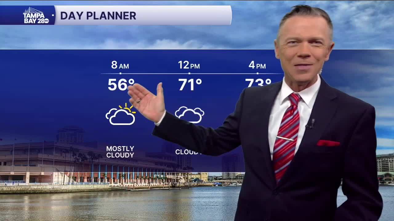 Forecast: More clouds today, still mild