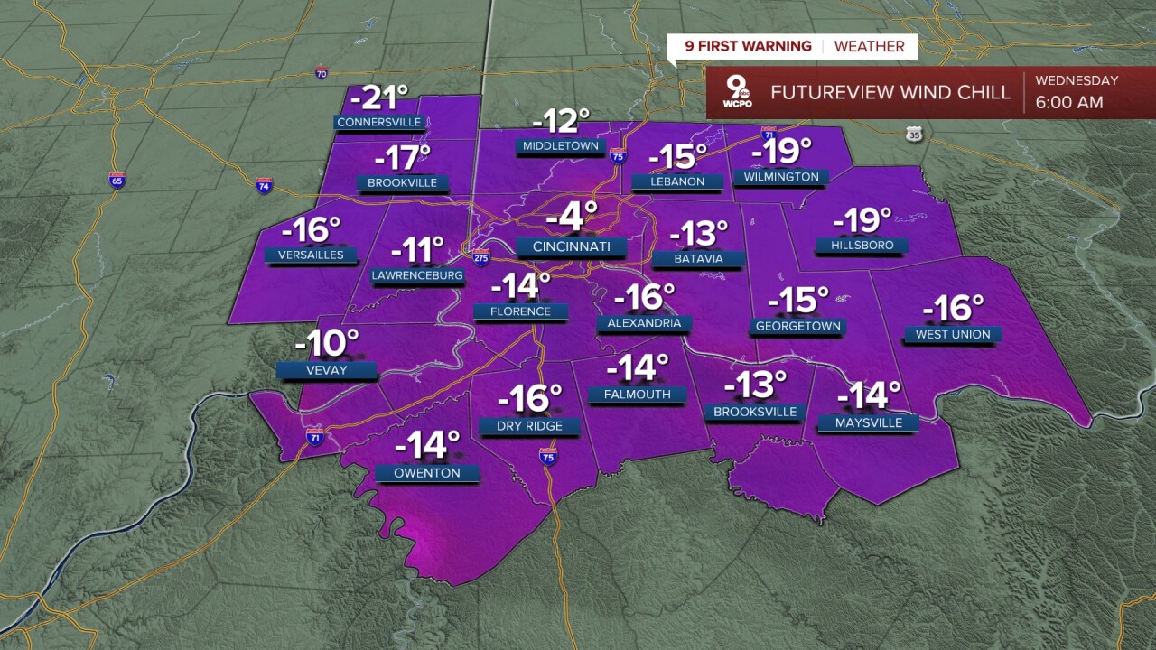 Wednesday morning wind chills