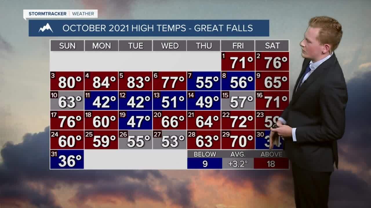 October weather summary for north-central Montana