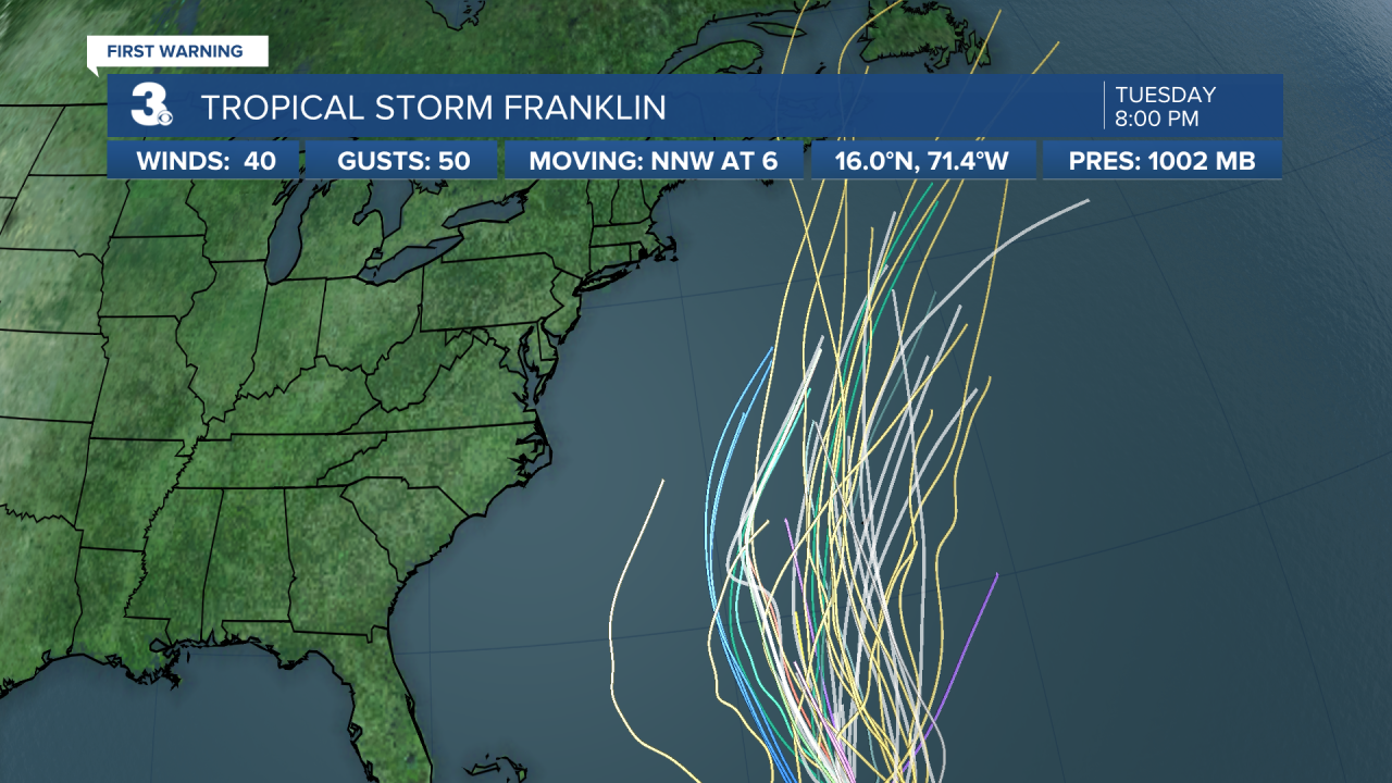 Hurricane Stats Spaghetti.png