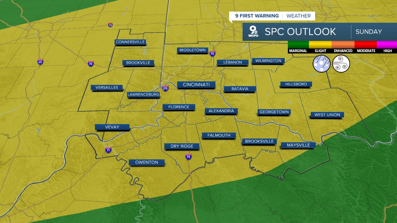 SPC Outlook Sunday