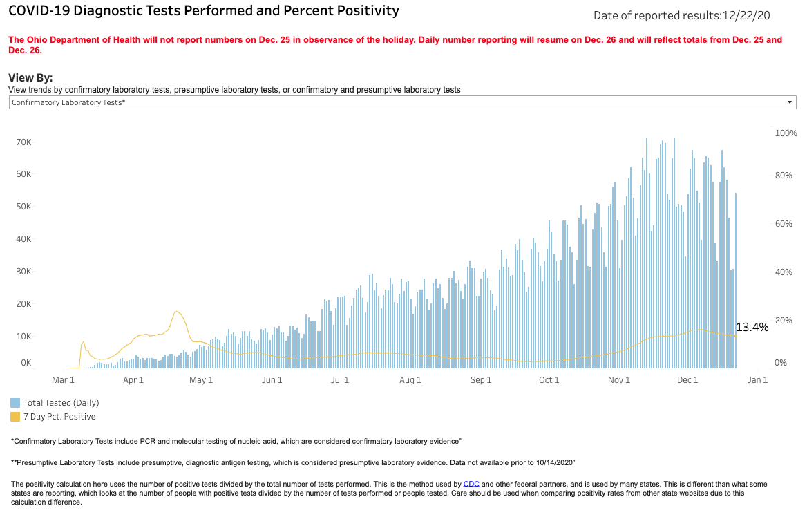 Screen Shot 2020-12-24 at 2.41.29 PM.png