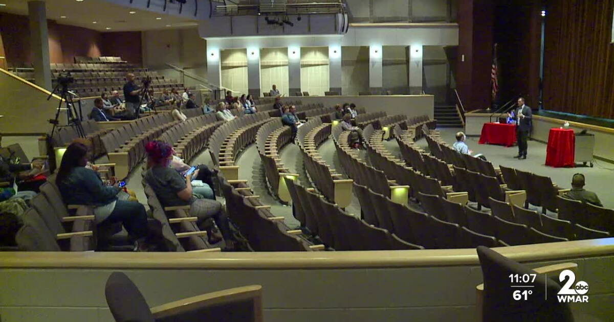 Harford County School System faces budget challenges Harford County School System faces budget challenges