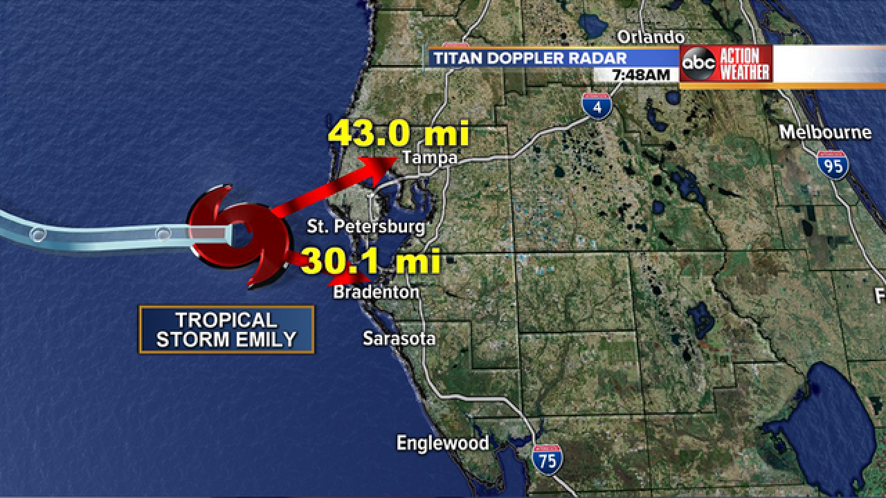 Closures due to tropical storm Emily