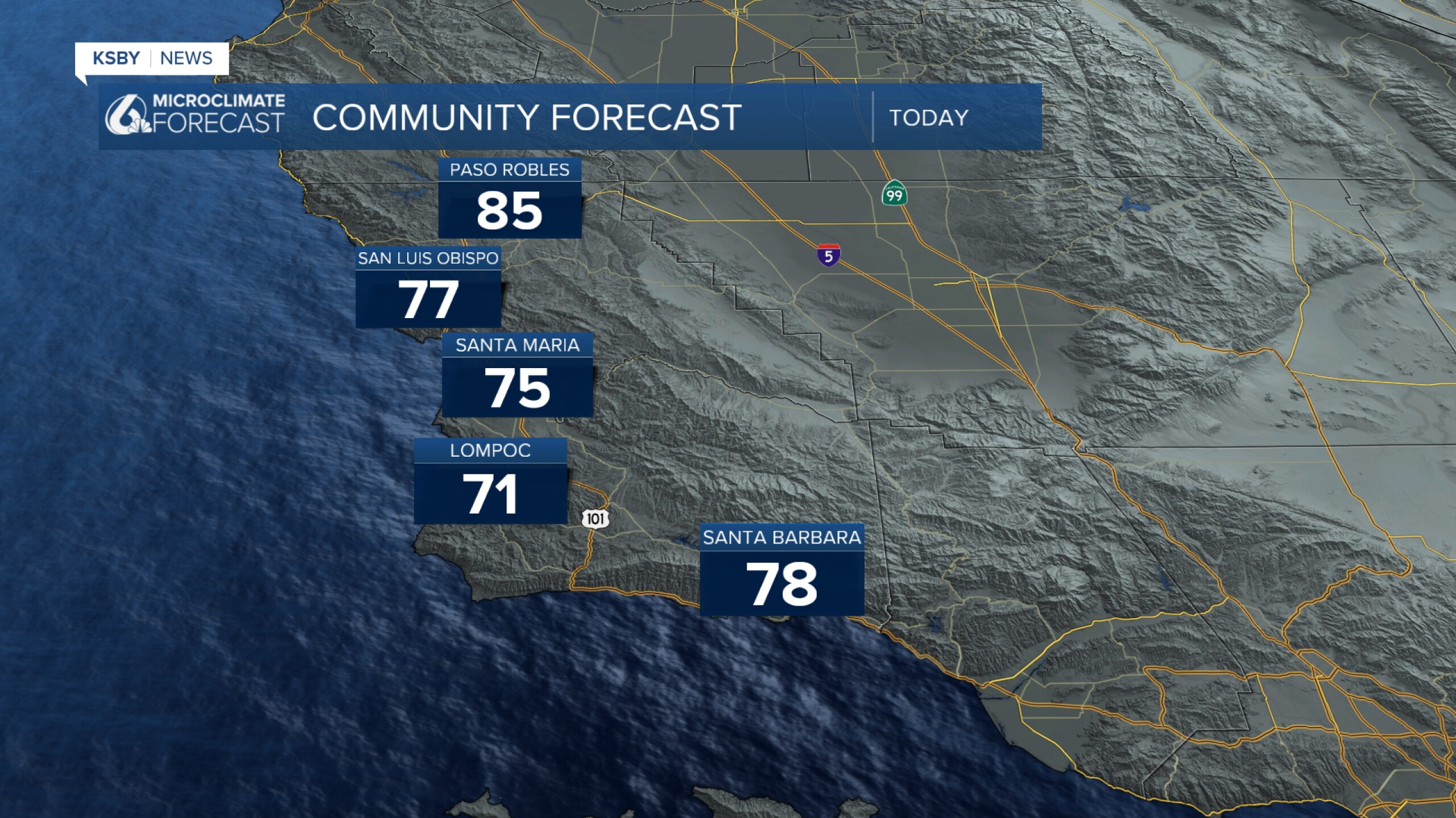 The week kicks off slightly cooler, with winds and rain chances late week