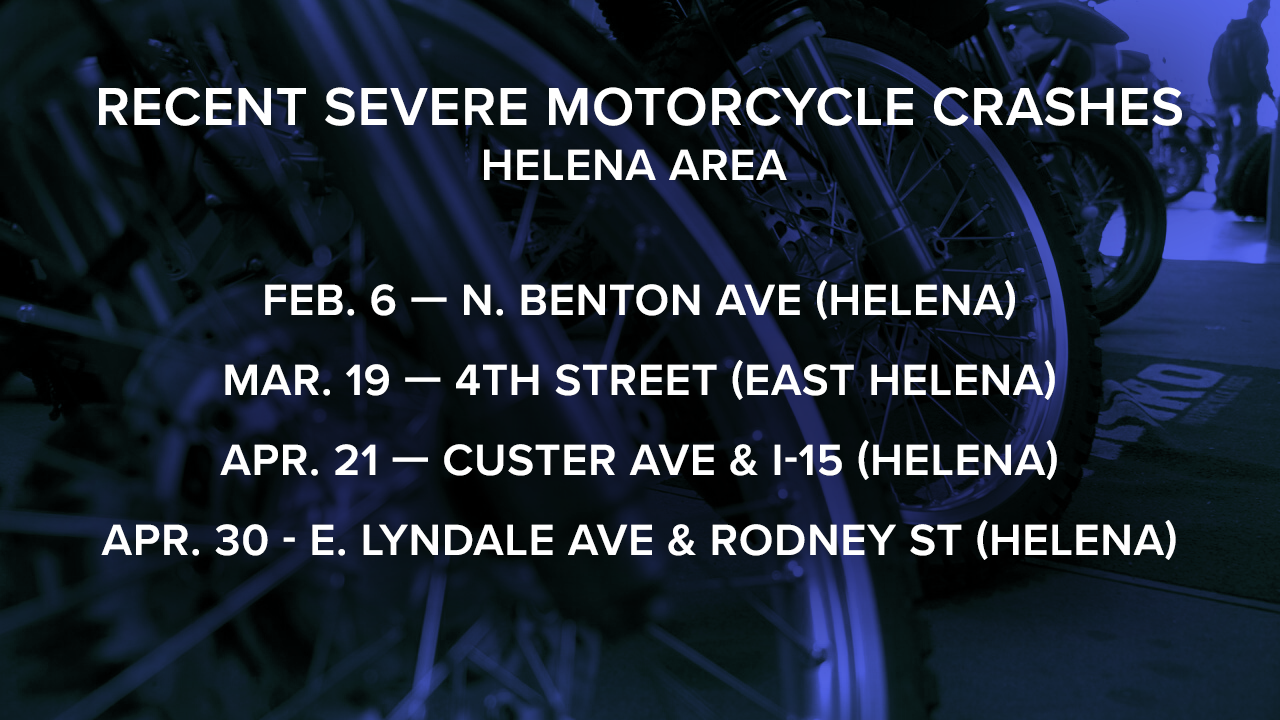 Recent Helena Motorcycle Crashes