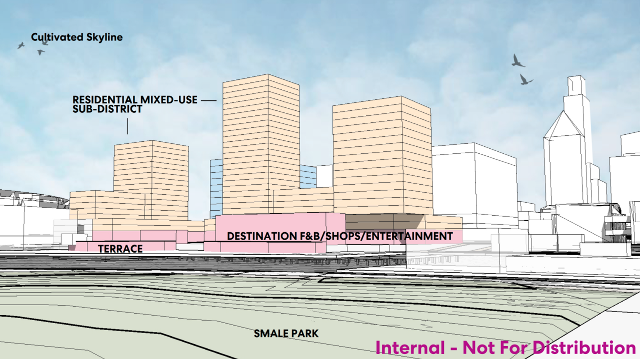 This image was presented at a June 24, 2025, meeting of the Banks Urban Design Steering Committee but is no longer being recommended, according to a county spokesperson.