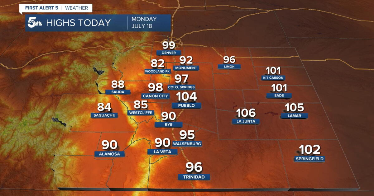 Near record heat today with spotty late-day storms