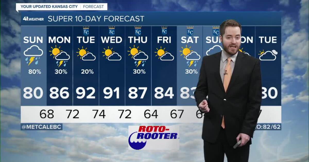 KSHB 41 Weather