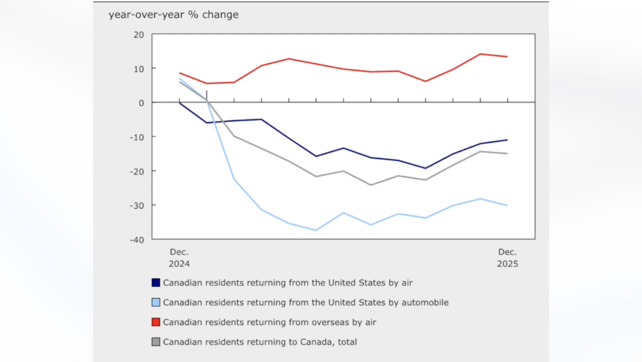 Screenshot 2026-02-26 at 8.03.26 PM.png