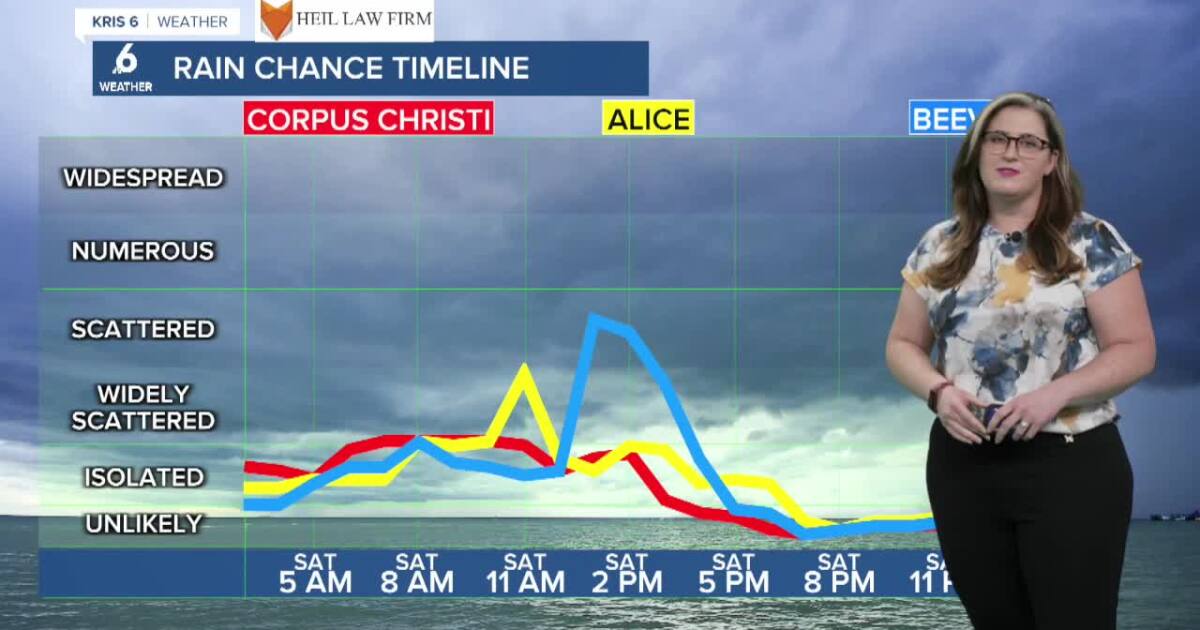 Expect another round of showers on Saturday, but the weekend won't be a washout!