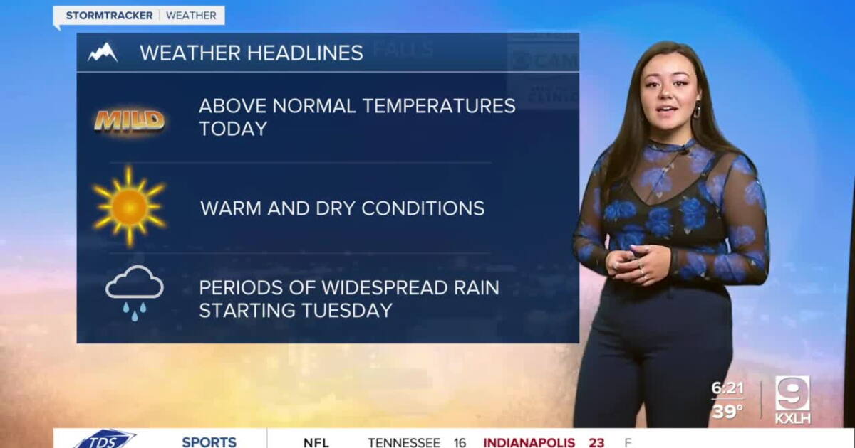 Continued above-average highs for Monday - Vimarsana News