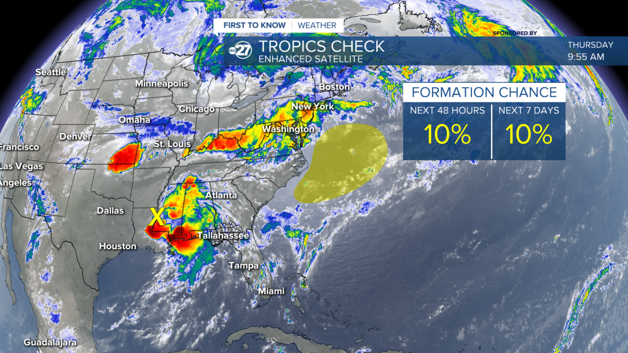 Arthur remnants development chances