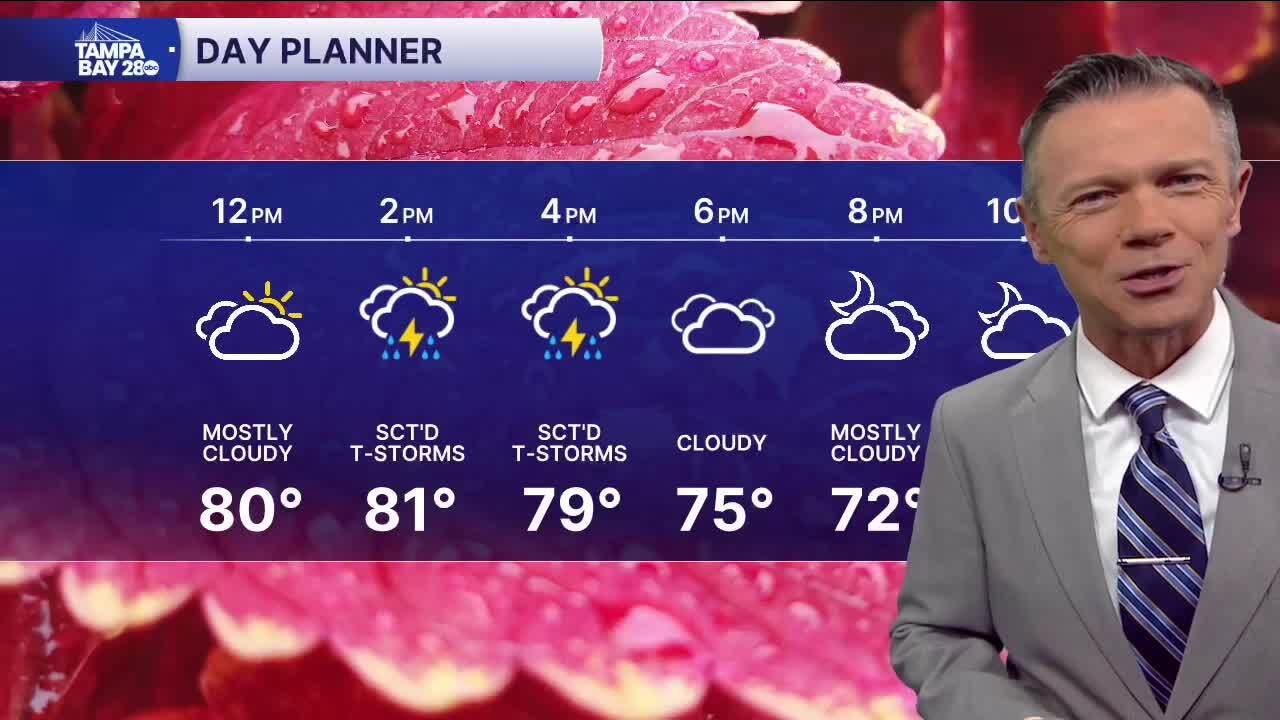 Forecast: Low 80s with a 60% chance of PM showers