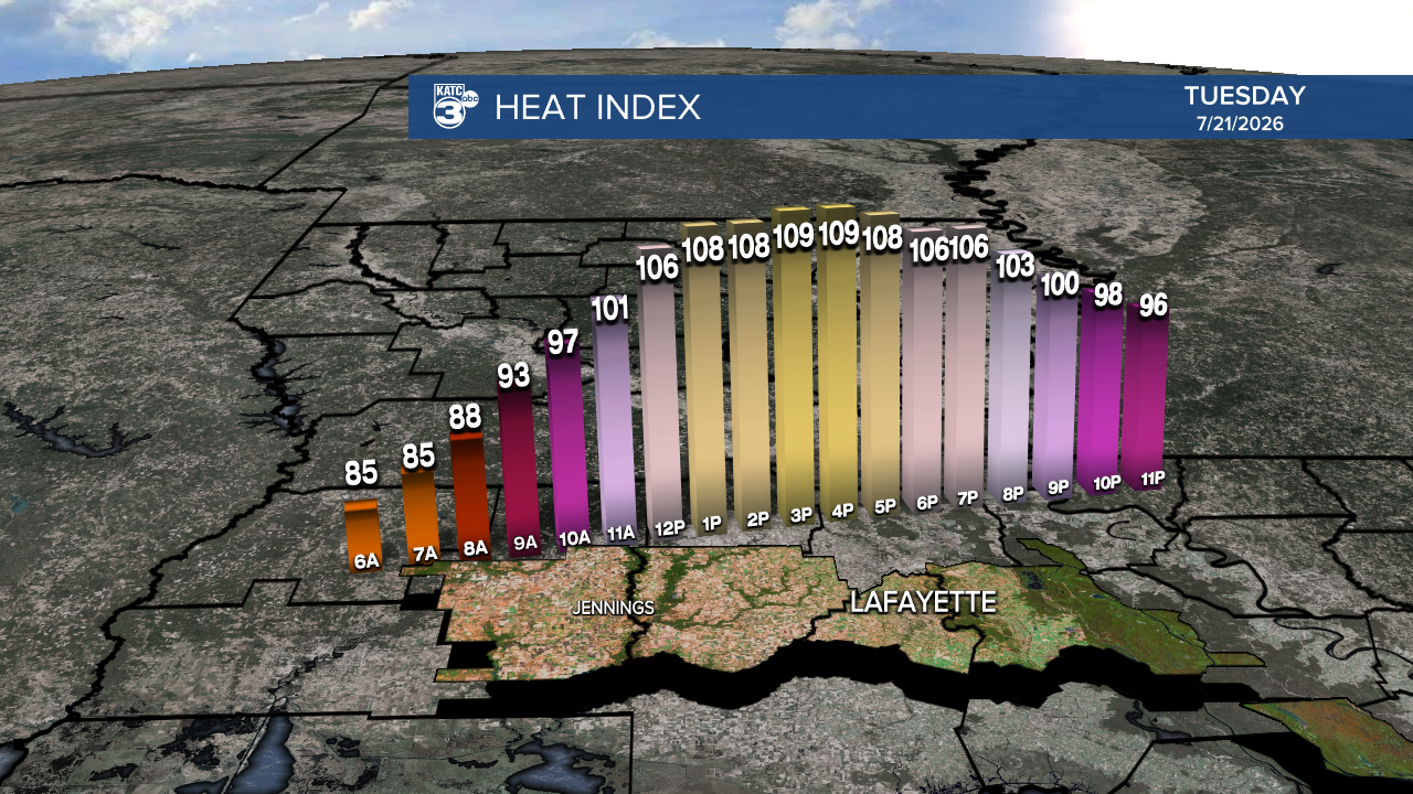 Micro_Climate_Heat_Index_Lafayette_1.png