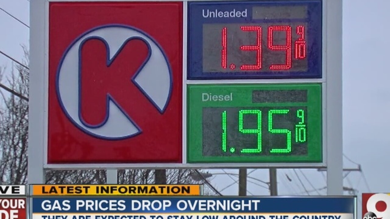 Low Gas Prices >> Low Gas Prices May Really Be Costing You Money Low Gas Prices >> Low Gas Prices May Really Be Costing You Money