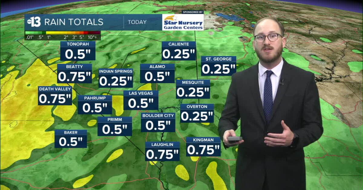 Man Predicting Weather Guy's Forecast: Soaked Saturday with more rain chances ahead