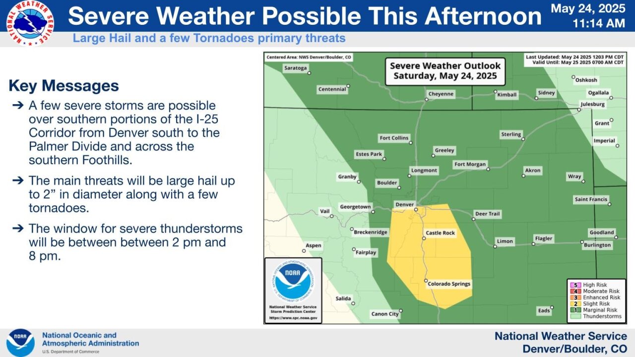 severe storms denver.jpeg