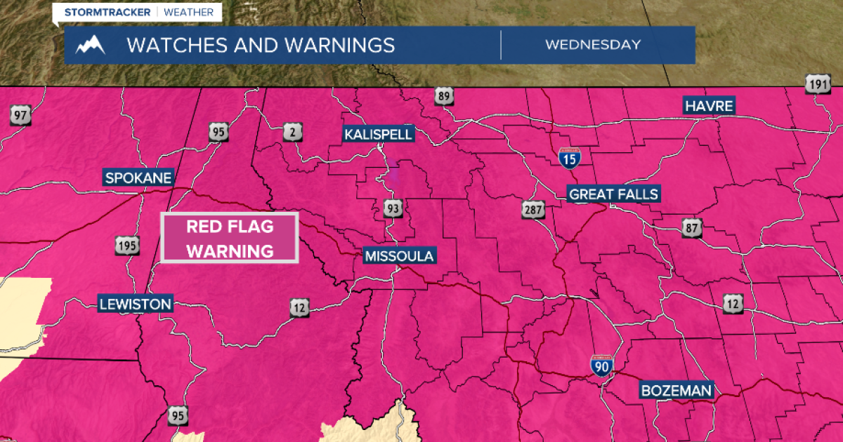 Weather Forecast: High fire danger Wednesday