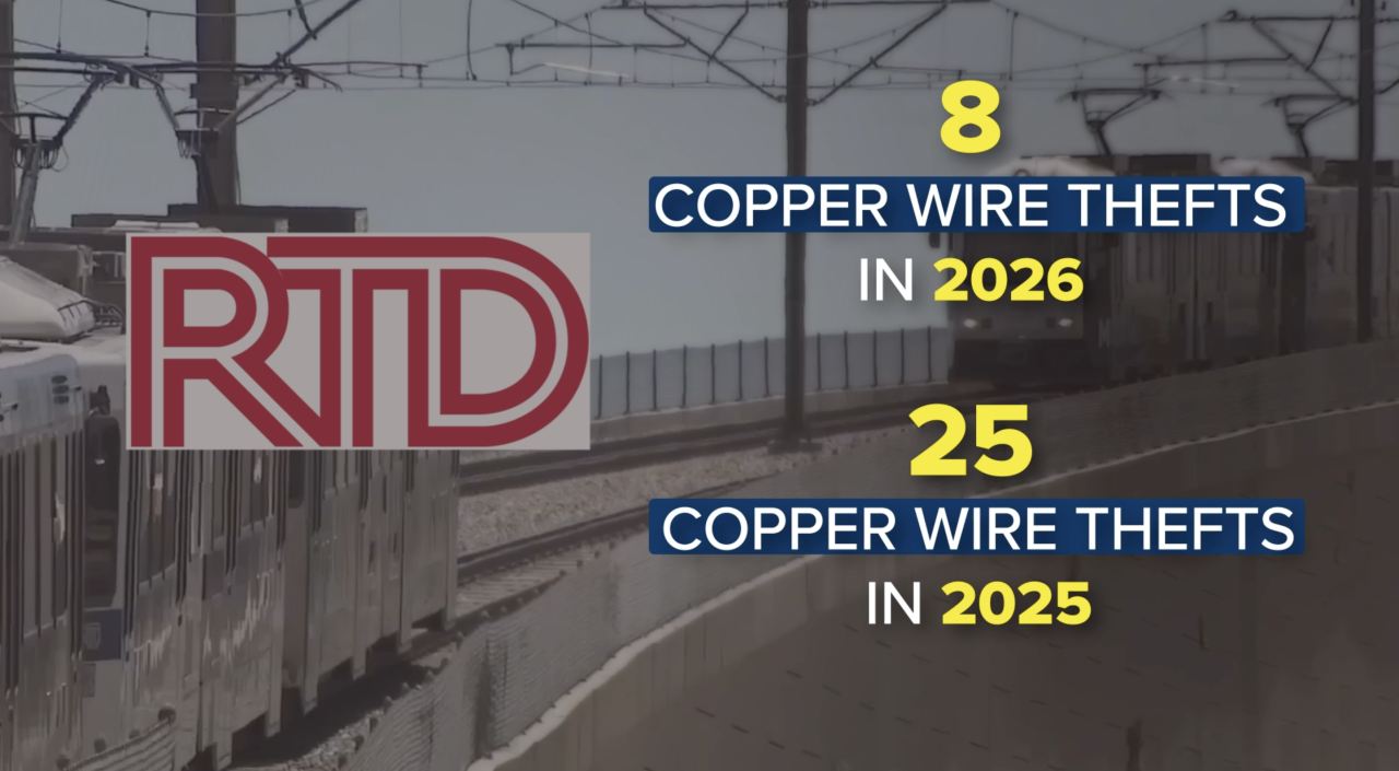 RTD copper wire thefts