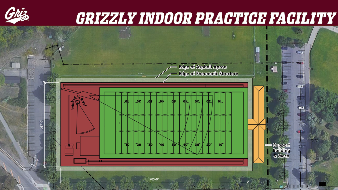 Grizzly Indoor Practice Facility 4.png