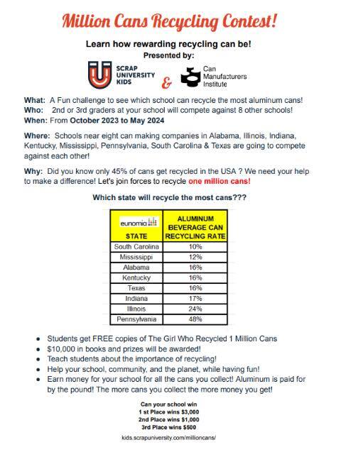 million cans contest.jpg