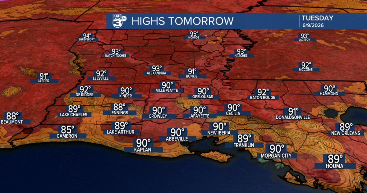 Rain chances ease, heat increases