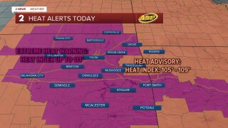 Heat Alerts Monday