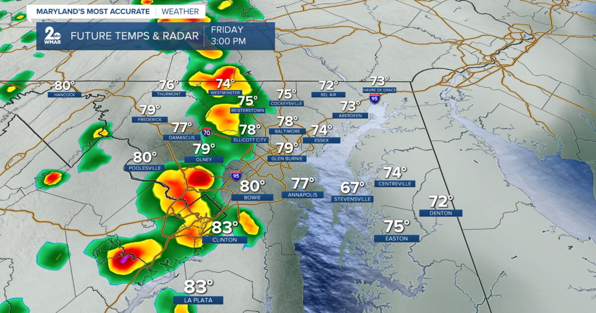 Isolated showers and storms today