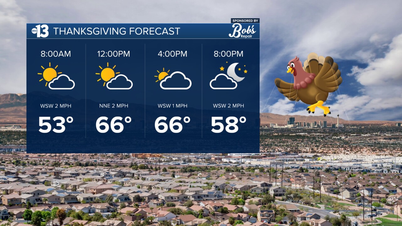 Thanksgiving forecast in Las Vegas