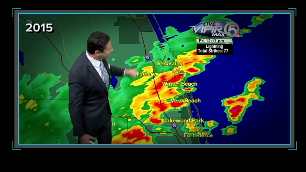 Austin and Perry 2015 weather broadcast