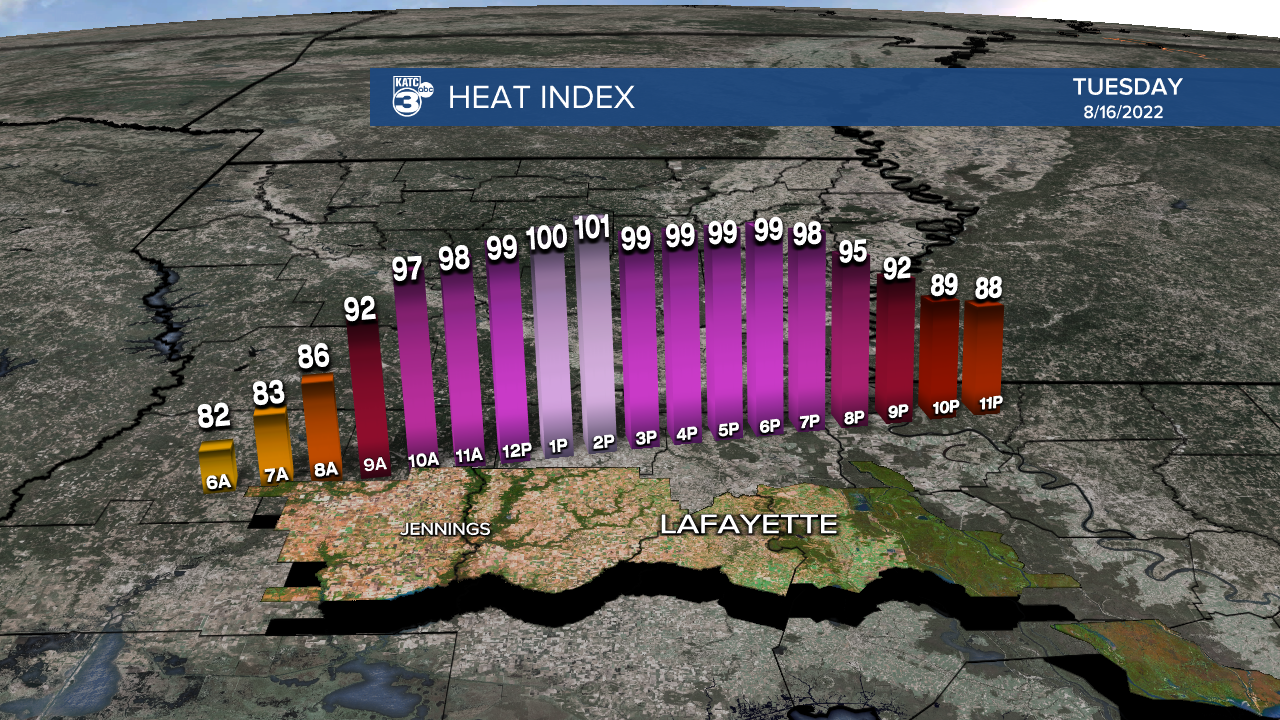Micro_Climate_Heat_Index_Lafayette_1.png