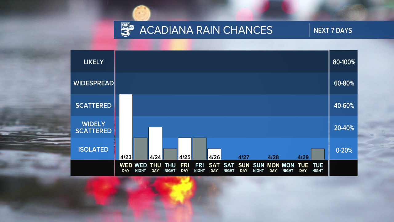 rainfall.png
