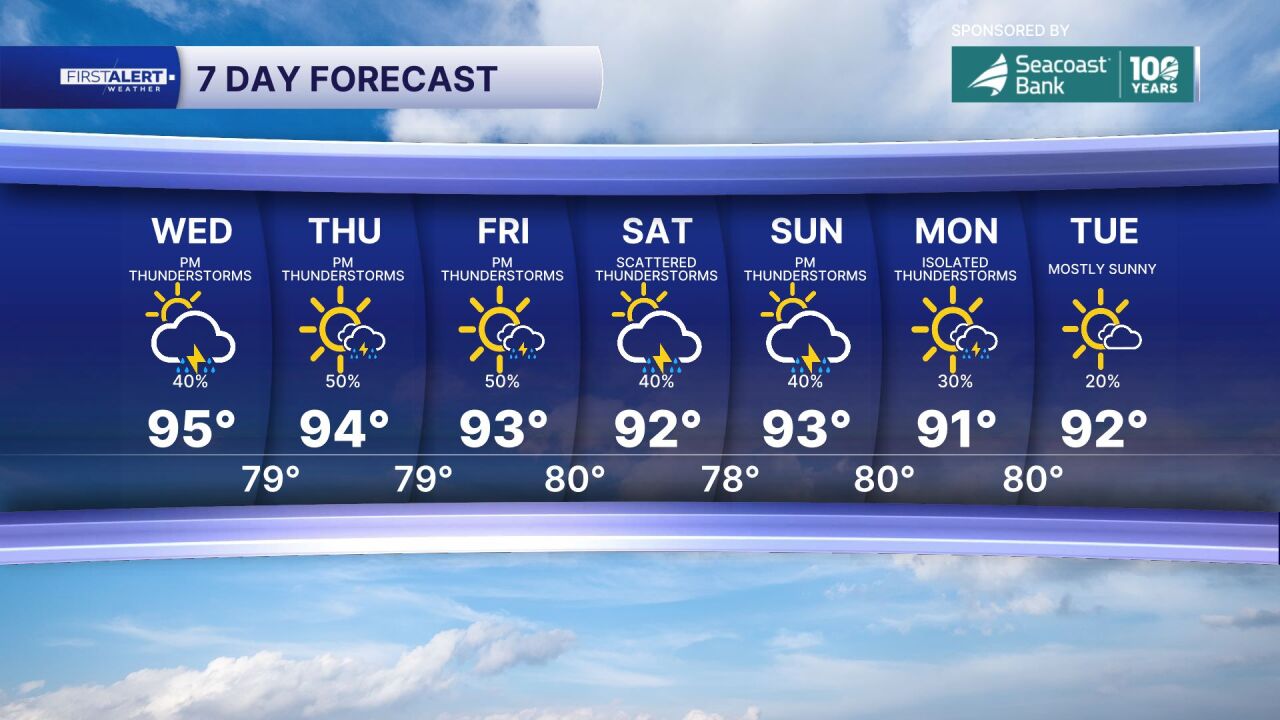 7-day forecast Aug. 19, 2026