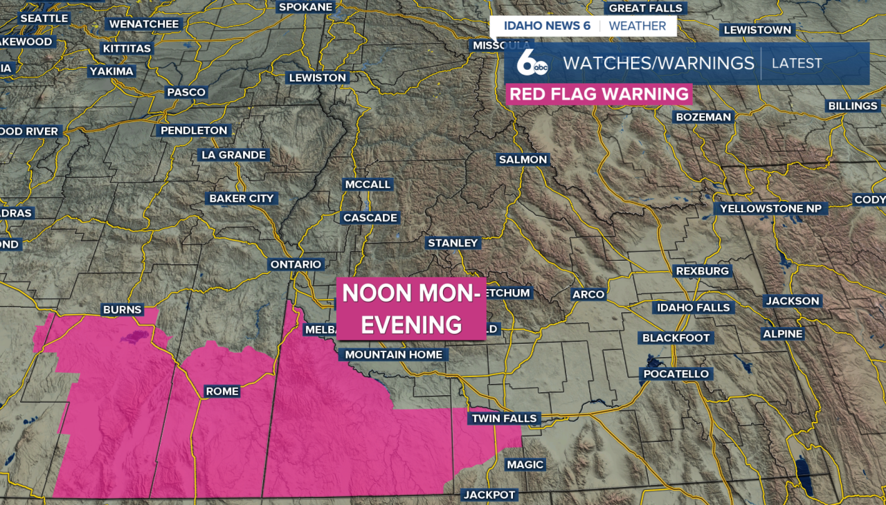Watches/warnings