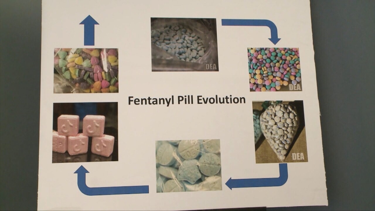 Fentanyl education