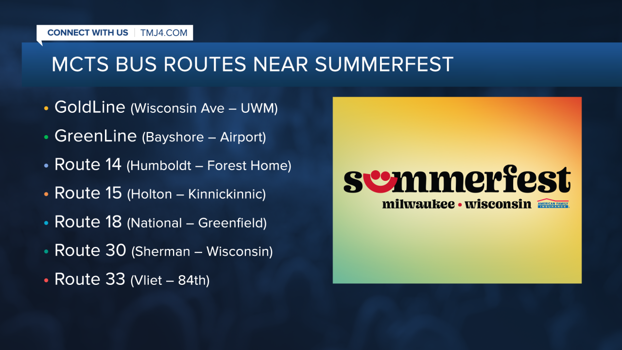 How do I get to Summerfest? Transportation and shuttle information for