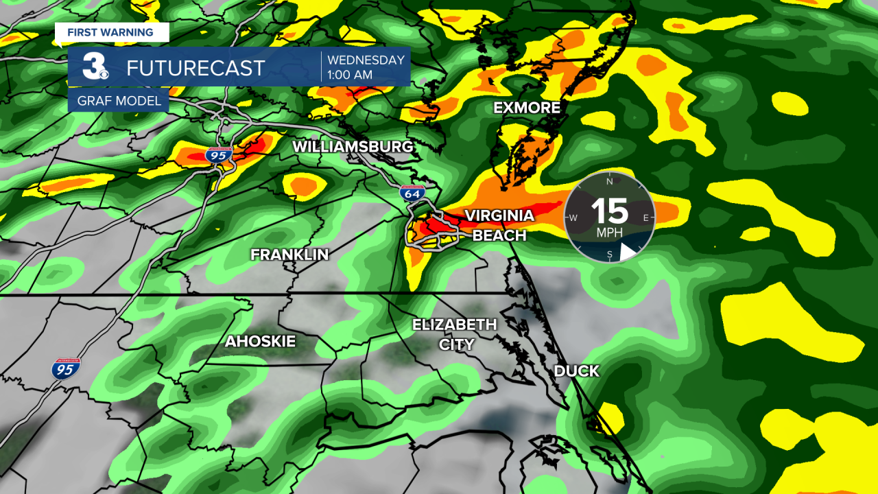 ADI Futurecast GRAF1.png