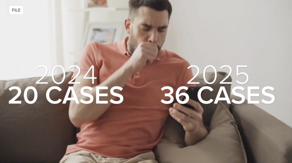 Whooping cough cases double in Brazos County as Texas hits 11-year high